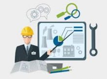 Quality Management : Theory of industrial organizations
